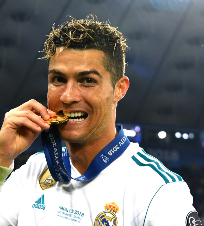 CRISTIANO RONALDO 2018 Retro Jersey